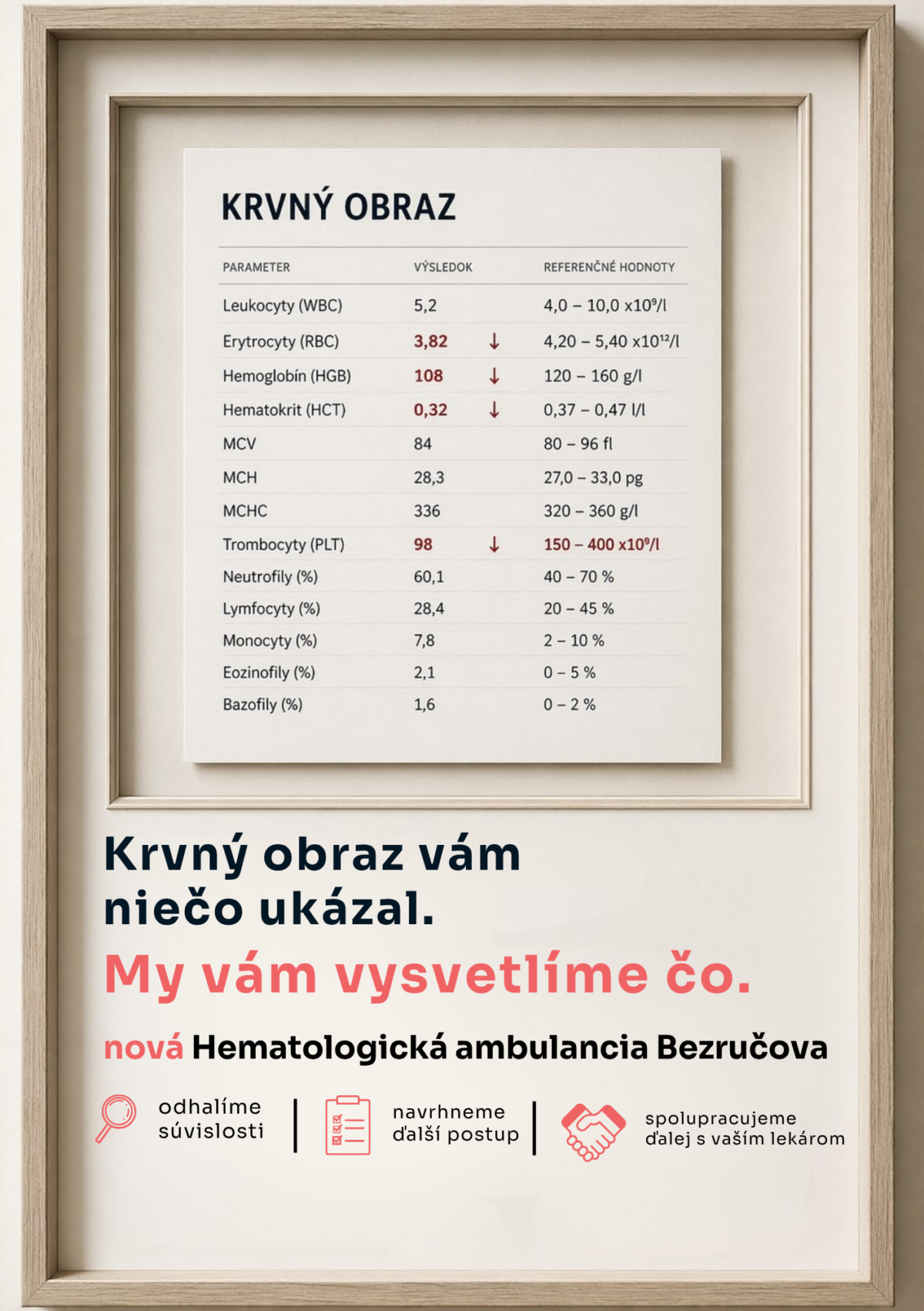 hematologia